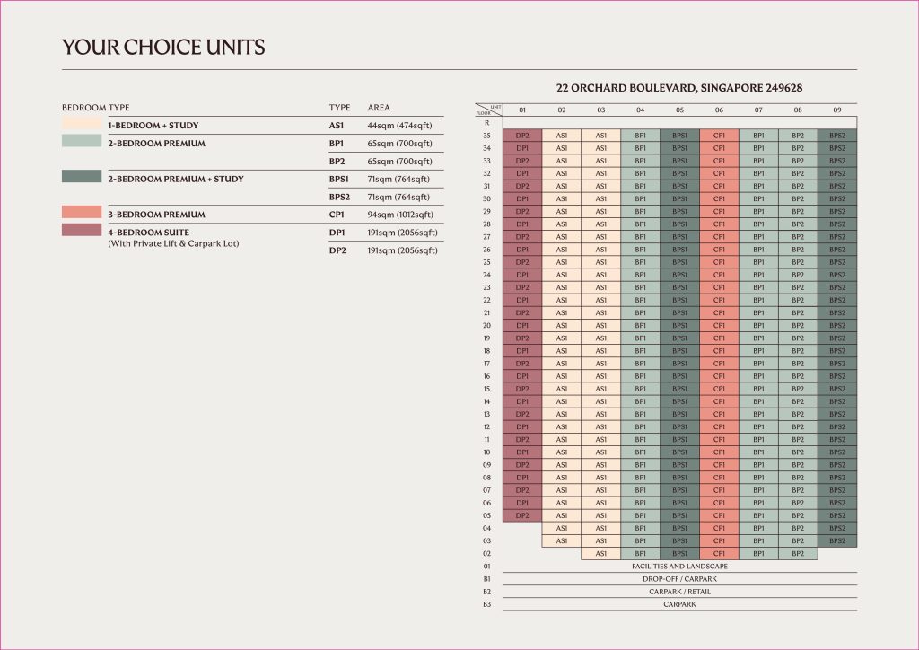 UpperHouse at Orchard Elevation Chart